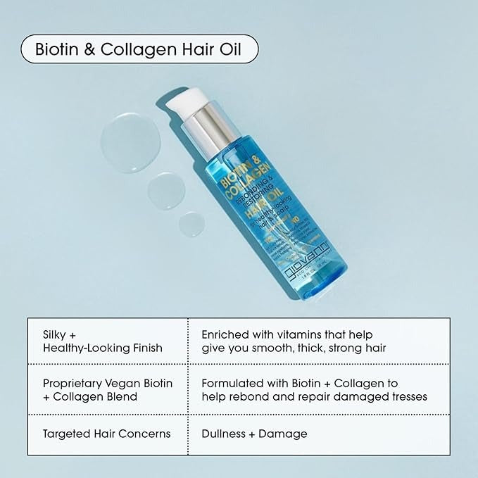 Giovanni, Biotin & Collagen Hair Oil, Rebonding & Restoring, 1.9 fl oz (56 ml)